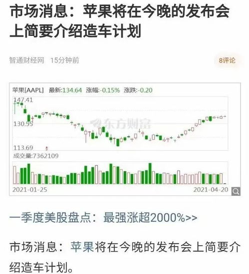 字節(jié)跳動正式注冊汽車公司，或?qū)⒃燔嚕?jì)算機(jī)軟硬件及輔助設(shè)備批發(fā)